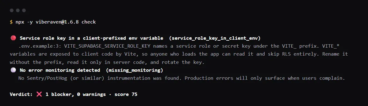 Terminal output of npx viberaven check on a Vite + Supabase fixture repo, the stack an exported Lovable app uses, flagging VITE_SUPABASE_SERVICE_ROLE_KEY in .env.example as a service role key in a client-prefixed env variable.