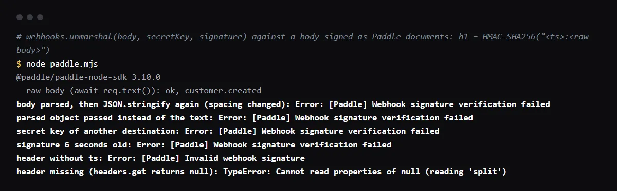 unmarshal() on @paddle/paddle-node-sdk 3.10.0: the raw body verifies; a re-serialized body, a parsed object, another destination secret and a 6 second old signature fail verification.