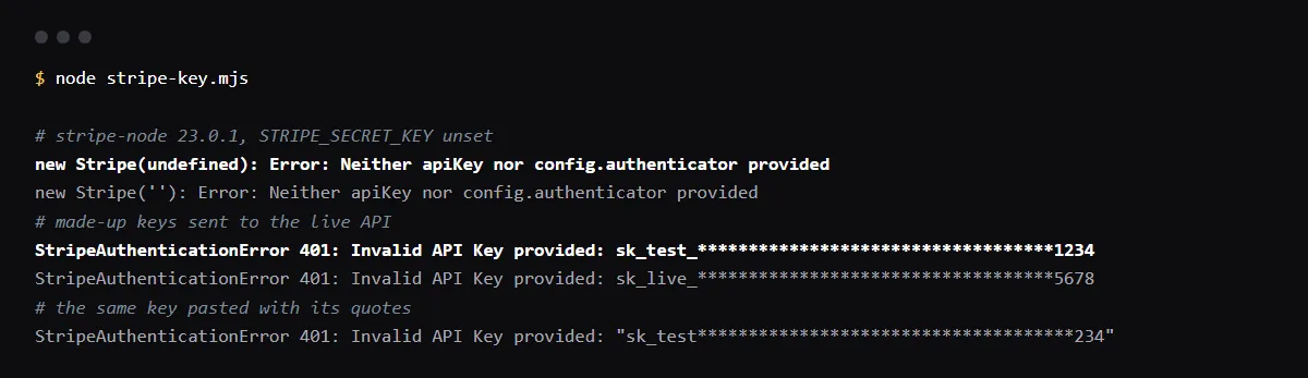stripe-node 23.0.1: new Stripe with an unset or empty key throws Neither apiKey nor config.authenticator provided, and made-up keys get 401 Invalid API Key provided with all but four characters masked.