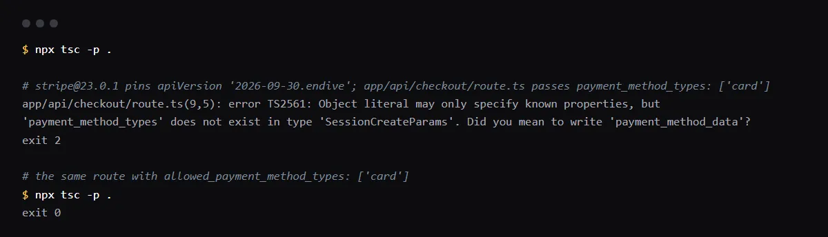 TypeScript output for a Next.js checkout route on stripe 23.0.1: payment_method_types does not exist in type SessionCreateParams (TS2561). With allowed_payment_method_types the same route compiles.