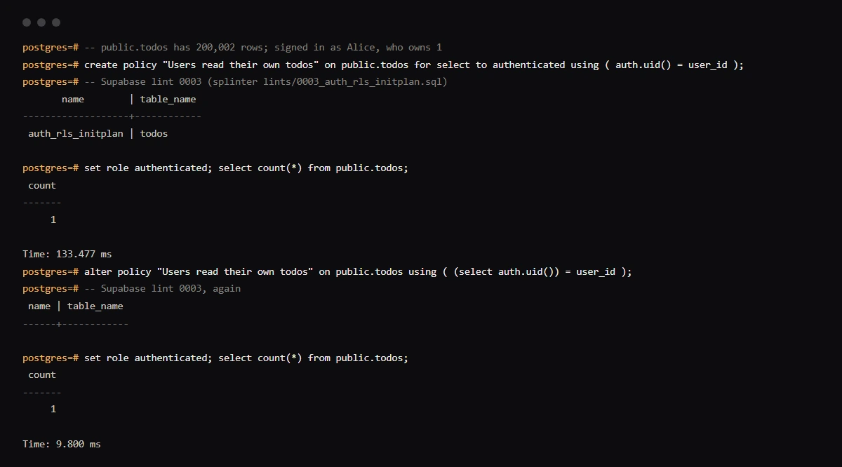 psql output from a Supabase Postgres 17.11 container with 200,002 rows: lint 0003 flags a policy that calls auth.uid() directly and a count takes 133 ms. With (select auth.uid()), the lint is empty and it takes 9.8 ms.