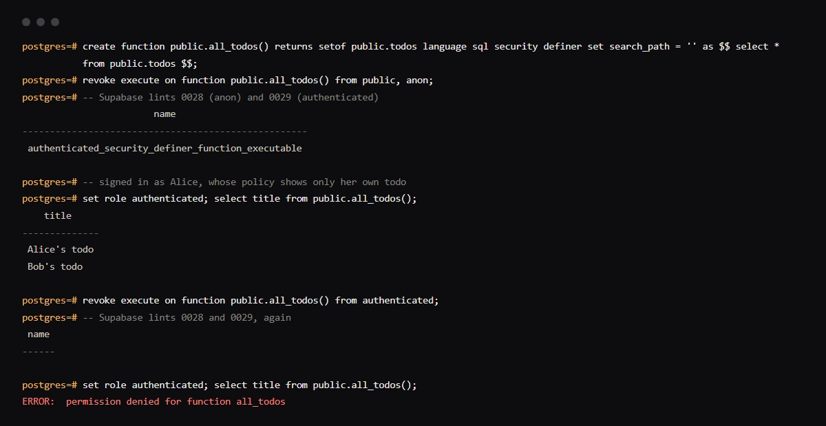 psql output from a Supabase Postgres 17.11 container: after a revoke from public and anon, lint 0029 still flags all_todos and a signed-in user reads another user's todo. After a revoke from authenticated, the call is denied.