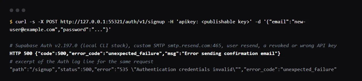 Supabase Auth v2.197.0 with Resend SMTP and a wrong API key: signup returns HTTP 500 Error sending confirmation email, and the Auth log shows 535 Authentication credentials invalid.