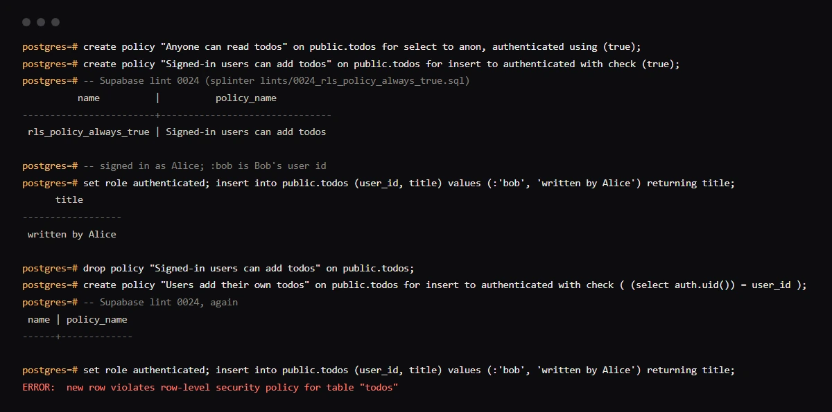 psql output from a Supabase Postgres 17.11 container: lint 0024 flags an insert policy with check (true), and a signed-in user adds a row owned by someone else. After the fix, the lint returns nothing and the insert fails.