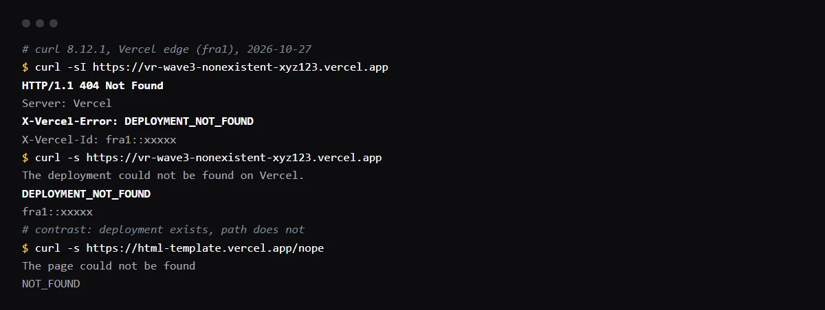 curl against a vercel.app host with no deployment: HTTP 404 with X-Vercel-Error DEPLOYMENT_NOT_FOUND and the body The deployment could not be found on Vercel; a missing path on a real deployment returns NOT_FOUND instead.