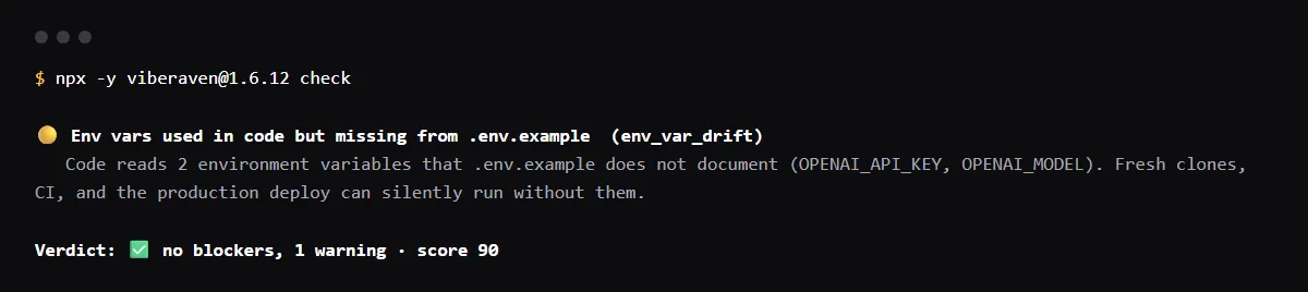 Terminal output of npx viberaven check on a Next.js fixture repo whose chat route reads OPENAI_API_KEY and OPENAI_MODEL, warning that .env.example documents neither.