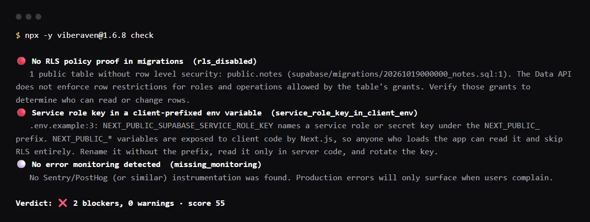 Terminal output of npx viberaven check on a Next.js fixture repo, flagging NEXT_PUBLIC_SUPABASE_SERVICE_ROLE_KEY in .env.example as a Supabase service role key in a client-prefixed env variable.